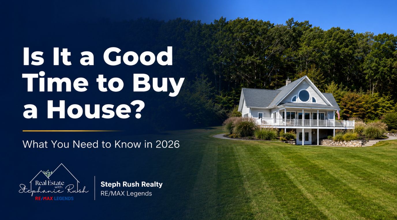 Is It a good time to buy a house